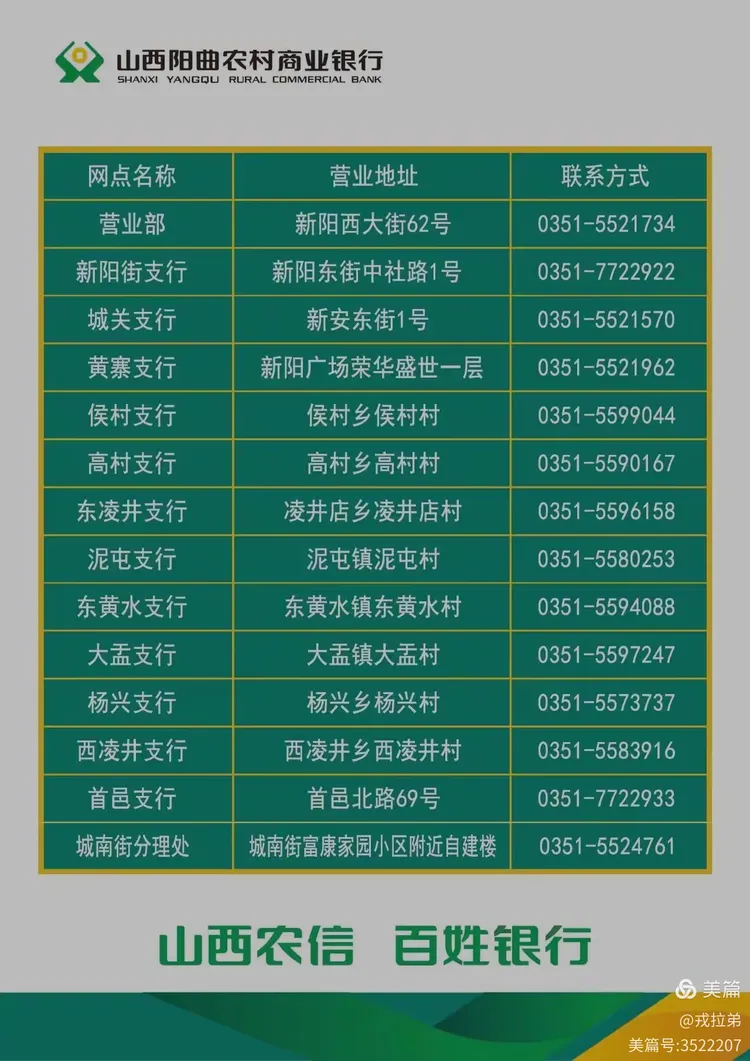 阳曲农商银行回归本源，立足三农，所有乡镇网点都可办理贷款业务，真正为农户服务的百姓银行